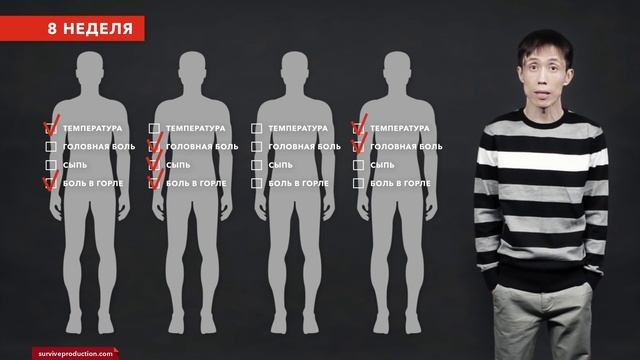 Симптомы ВИЧ. смотреть онлайн