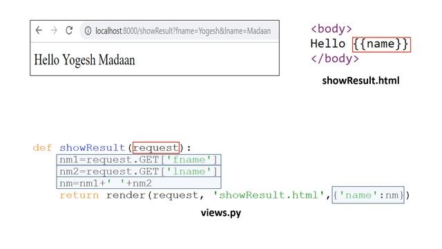 GET and POST requests in Django смотреть онлайн
