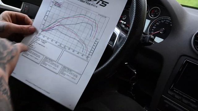 Audi RS3 8P mit unserer PROVOCATEUR-Klappenabgasanlage смотреть онлайн