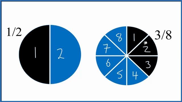 Which fraction is greater? 1/2 or 3/8 смотреть онлайн