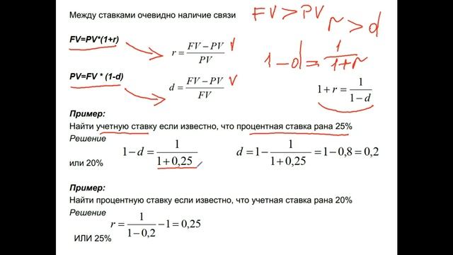Подходы к оценке временной стоимости денег смотреть онлайн