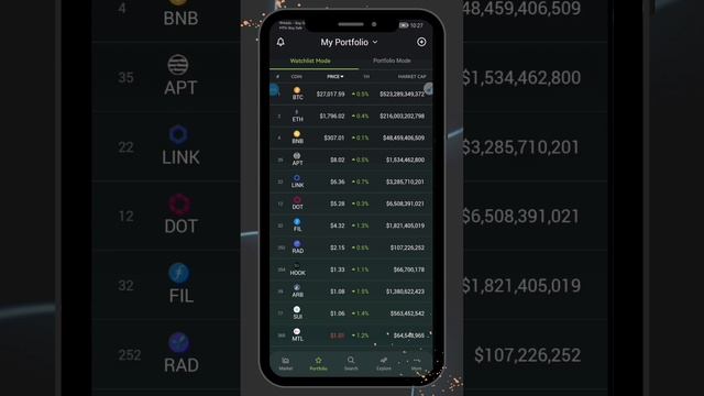 Best time to buy Wiki cat token for massive profit. смотреть онлайн