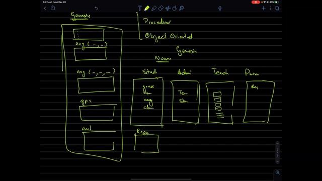 Java #0 - Understanding Programming Laungauges смотреть онлайн