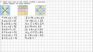 Математика 2 класс Дорофеев, Миракова Часть 2 стр  82 УПР 3