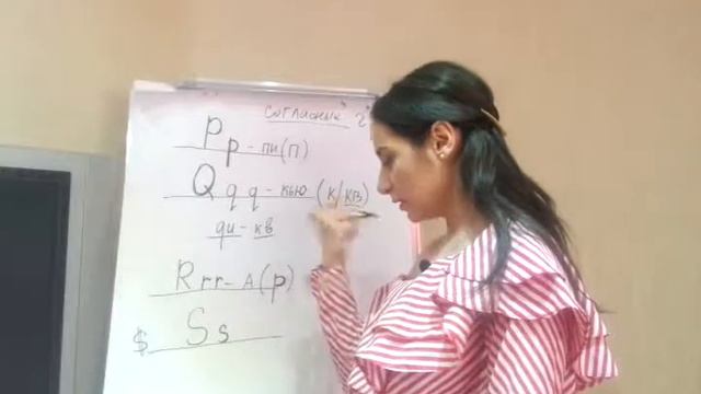 АНГЛИЙСКИЙ АЛФАВИТ (ЧАСТЬ ВТОРАЯ) смотреть онлайн