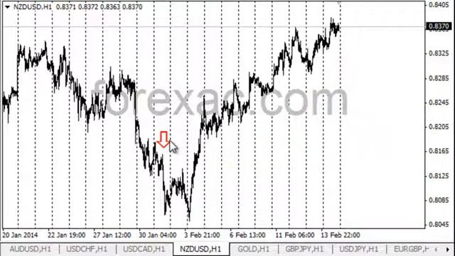 WK7-8 2014 смотреть онлайн