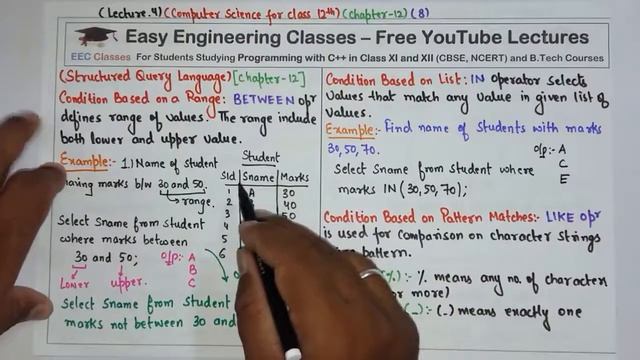 SQL Select with Condition , Like Operator- Solved Examples – Lecture 4 - Easy Engineering Classes смотреть онлайн