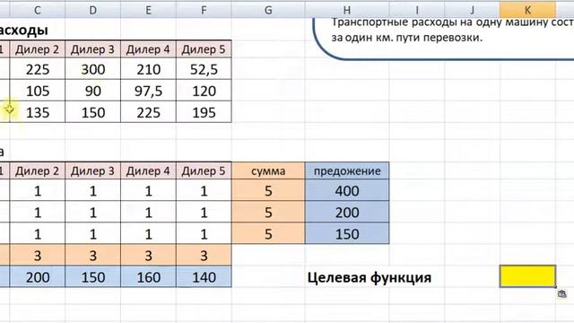 Транспортная задача в Excel смотреть онлайн