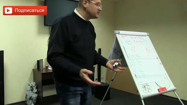 Как научится правильно составлять свой день? Как соблюдать режим дня? Сарвасатья смотреть онлайн