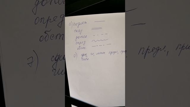 Синтаксический разбор предложения. Алгоритм. смотреть онлайн