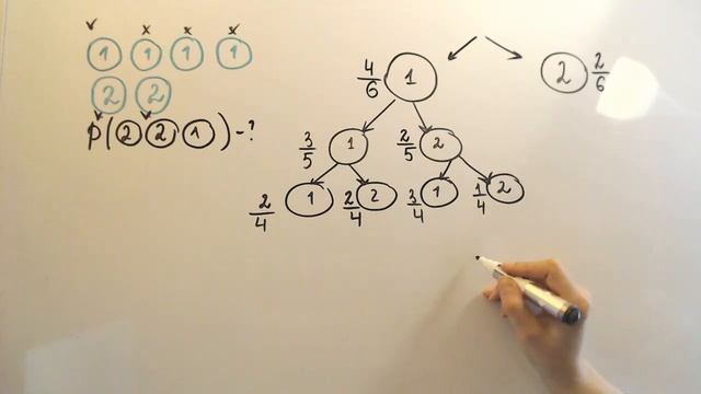 В кармане у Пети было 4 монеты по рублю и 2 монеты по 2 рубля. Петя, не глядя переложил три монеты смотреть онлайн