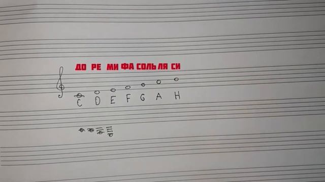 ЭТМ ДЛЯ ПОСТУПАЮЩИХ | УРОК 1 «ВВОДНЫЙ»