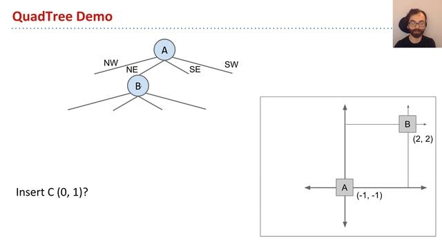 Multidimensional Data, Video 4, Quadtrees and Quadtree Insertion смотреть онлайн