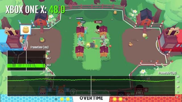 Oddballers - Xbox One X Gameplay + FPS Test смотреть онлайн