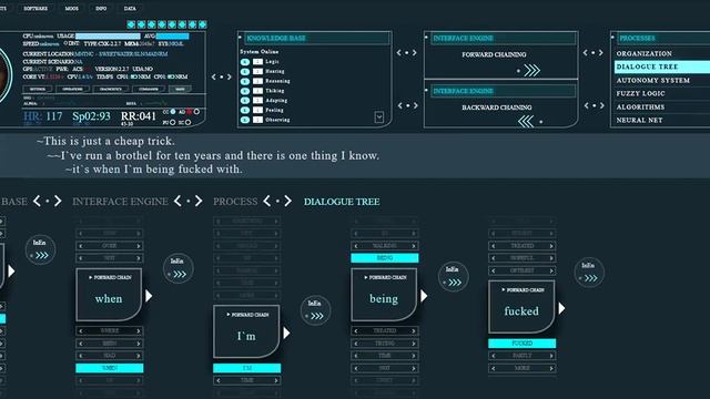 Westworld Panel Interface Reacreation with CSS & JavaScript смотреть онлайн