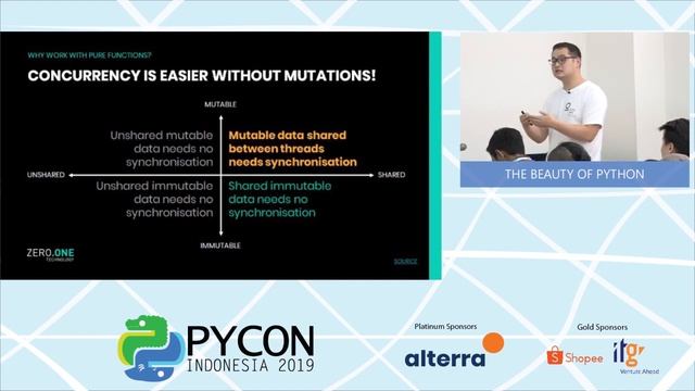 PyCon ID 2019 | Anthony Khong - Functional Programming 101 with Python смотреть онлайн