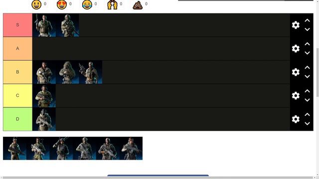 Battlefield 2042 Specialist Tier List! #BF2042 #Battlefield2042