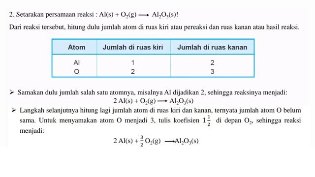 CARA PENYETARAAN PERSAMAAN REAKSI KIMIA | Cara Manual atau Matematis смотреть онлайн