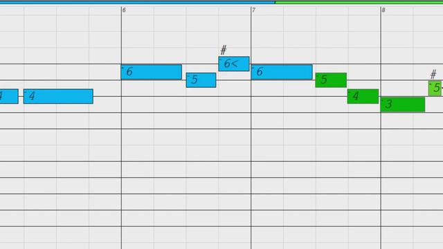Malta - Chromatic Harmonica key, of C смотреть онлайн