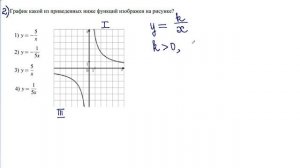 ОГЭ. Задание 11. Графики