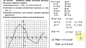 #64 Урок 25. Функция. Нахождение значений по графику. Алгебра 7 класс.