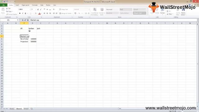 Forward PE Ratio | (Formula, Examples) | Excel Calculation смотреть онлайн