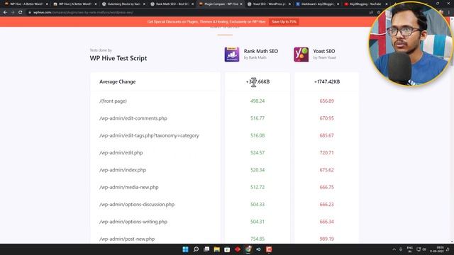 WP Hive Review | Best Chrome Extension for WordPress смотреть онлайн