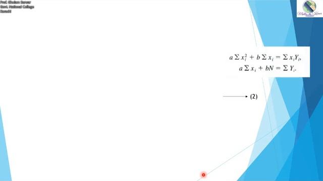 Least Squares Polynomials, Curve Fitting смотреть онлайн