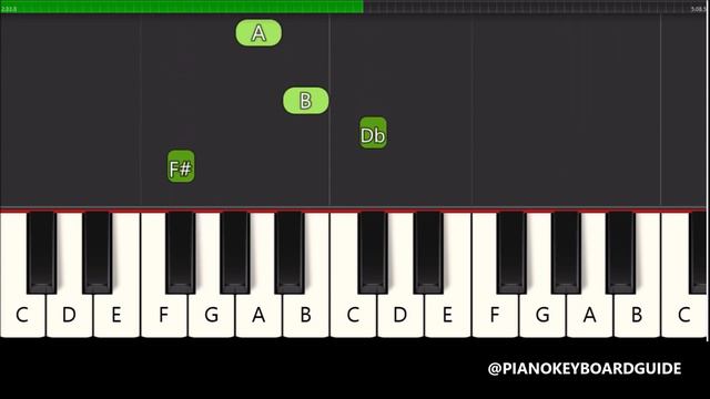 Coffin Dance Right Hand Slow Easy Piano Tutorial смотреть онлайн