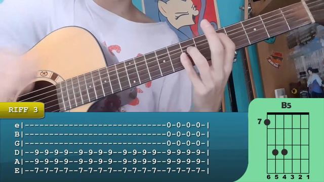 Como Tocar ANEURYSM de NIRVANA || Tutorial Facil Para Guitarra Acustica смотреть онлайн