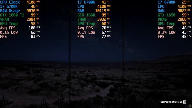 Red Dead Redemption 2 | GTX 1660 Ti vs GTX 1660 vs GTX 1650 | Medium Settings [445.75 Drivers] смотреть онлайн