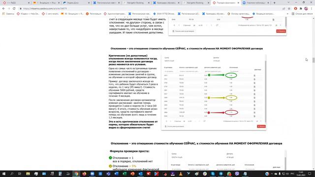 Пролонгация и заключение новых договоров по программам ПФ 15 02 2022 смотреть онлайн