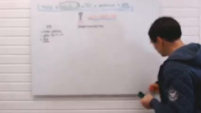 До того как... или зачем ставить себя в список задач смотреть онлайн