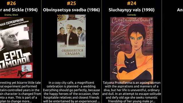 Aleksey Serebryakov - Best Movies