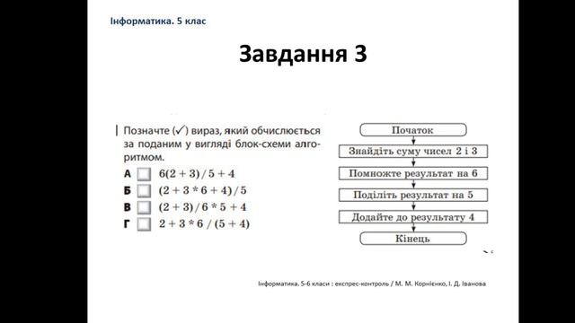 Віртуальна школа 31.03 смотреть онлайн