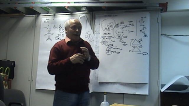 Культура, общество и управление Системы деятельностей Приведение в соответствие 2011 смотреть онлайн