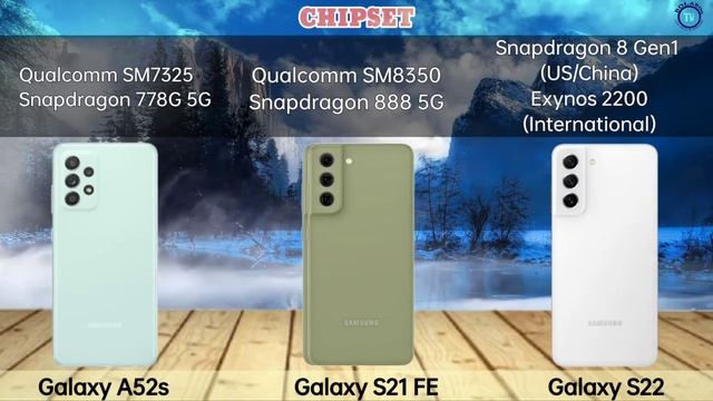 Samsung Galaxy A52s 5G Vs Samsung galaxy S21 FE 5G Vs Samsung Galaxy S22 5G смотреть онлайн