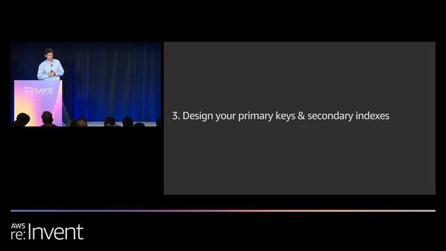 AWS re:Invent 2019: Data modeling with Amazon DynamoDB (CMY304) смотреть онлайн