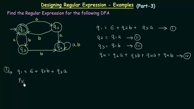 DFA to Regular Expression Conversion смотреть онлайн
