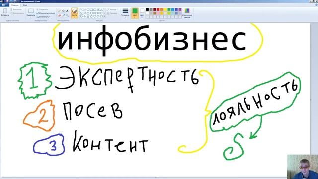 Как получить доверие аудитории!? смотреть онлайн