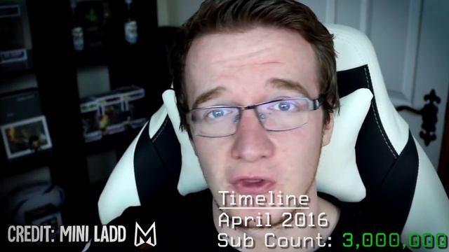 The Rollercoaster Rise and Fall of Mini Ladd смотреть онлайн