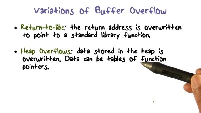 Heap Overflows смотреть онлайн