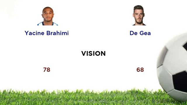 Yacine Brahimi vs De Gea смотреть онлайн