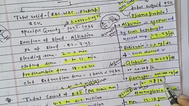 HEMATOLOGY: MOST IMPORTANT QUESTIONS FOR DMLT #dmlt #medical #best смотреть онлайн