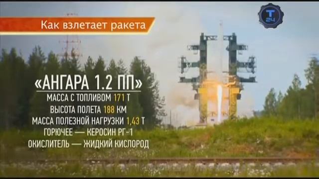 Как взлетает ракета