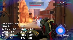 AMD Ryzen 2400G - что потянет, нужно ли разгонять и какие могут быть сложности?