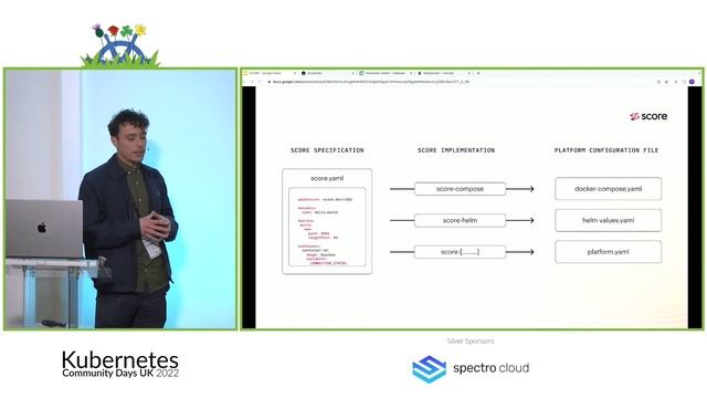 One YAML to rule them all | Tom Harris смотреть онлайн