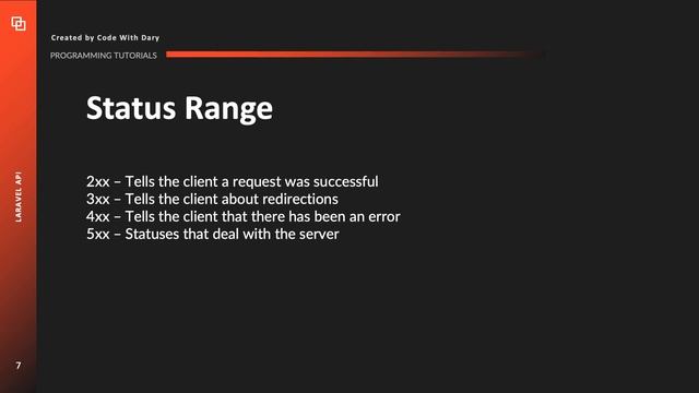 HTTP Methods & Service Responses | Laravel API Course | Learn Laravel API | Laravel API смотреть онлайн