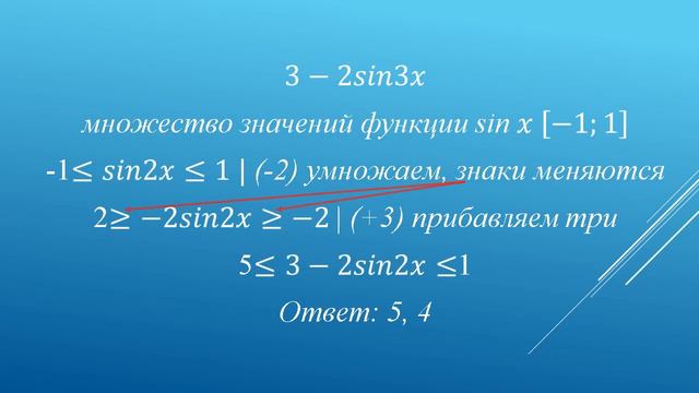 Решаем домашку. Алгебра 9 класс. 21.21 Абылкасымова А.Е. Наибольшее и наименьшее значение функции смотреть онлайн