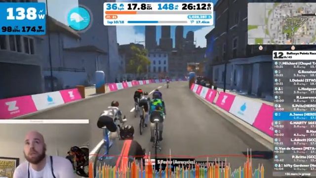 Bullseye points race downtown dolphin cat C смотреть онлайн